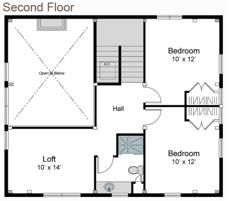 Small House Plans With Open Floor