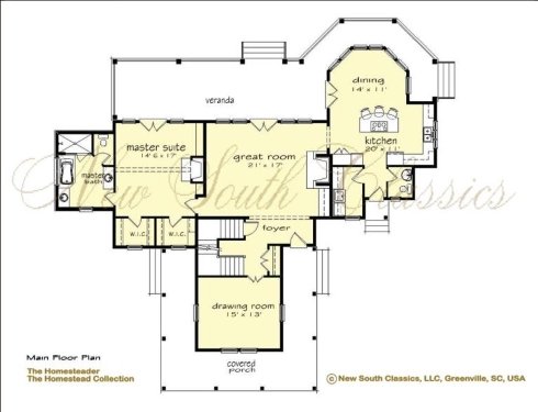 farmhouse plans