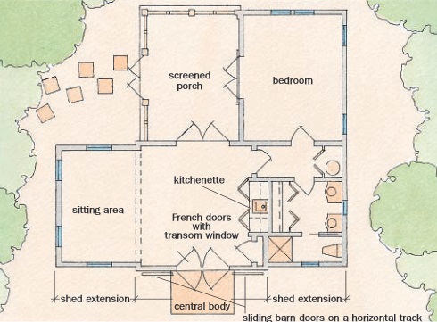 tiny house plans